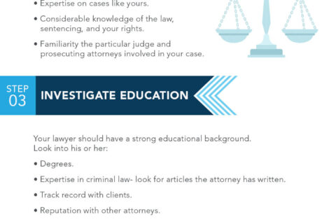 Criminal Defense Infographic from Richards & Richards Law Firm explaining how to find a good attorney